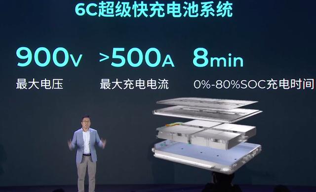 三菱汽车和Kaluza合作推出概念验证 利用EV互联技术测试智能充电服务