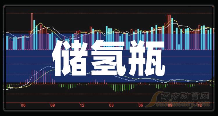 FORVIA佛瑞亚集团携手一汽解放、液化空气集团，推动液氢技术在重型车移动出行领域的应用