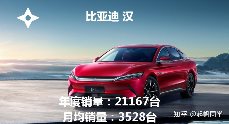 比亚迪获“2023年日本EV年度奖” 成首个获该奖的中国车企