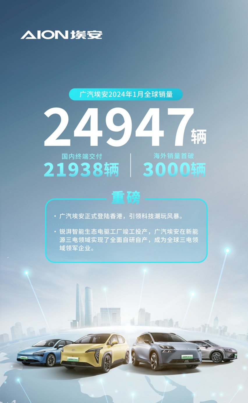 用时不到一年半，理想L8累计交付量突破15万辆