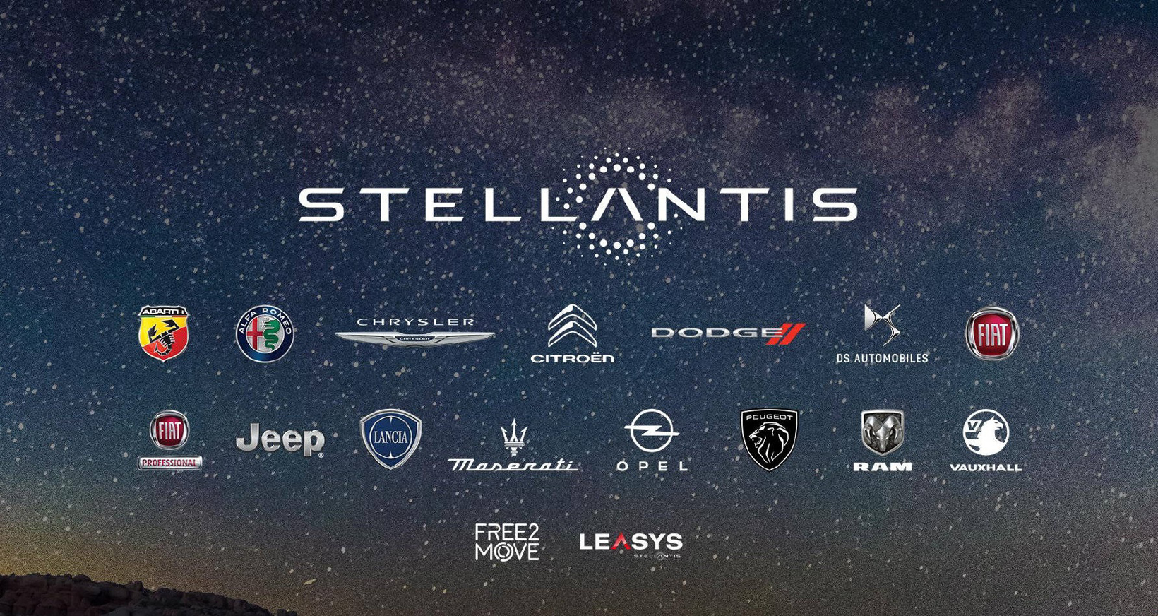 加州与Stellantis达成尾气排放协议