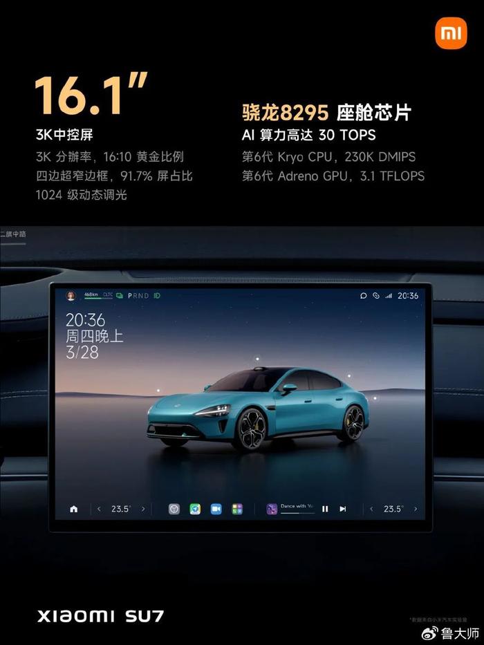 小米SU7创始版第二轮惊喜开售！来自首轮异常订单拦截