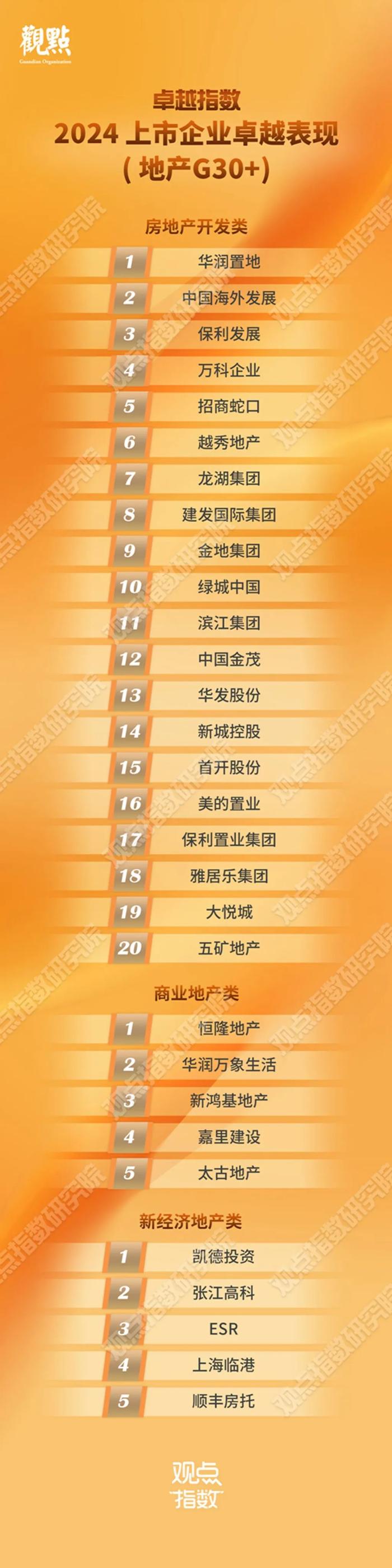 同比亏损收窄，全年毛利与现金流首次转正，零跑自我造血“拐点”浮现