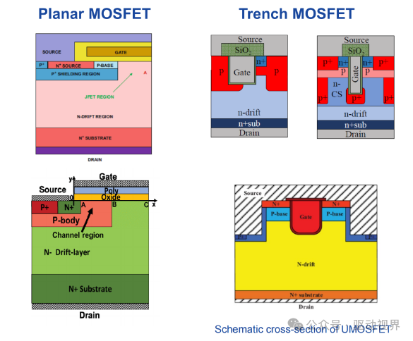 安森美调整事业部结构