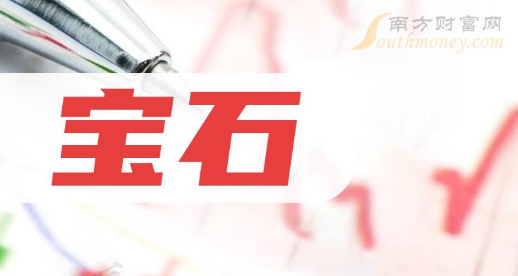 安森美调整事业部结构