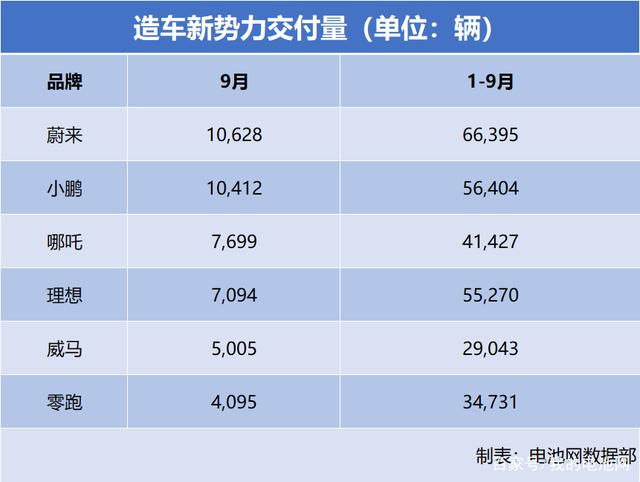 法拉利Q1营收增11% 中国区交付减少79台