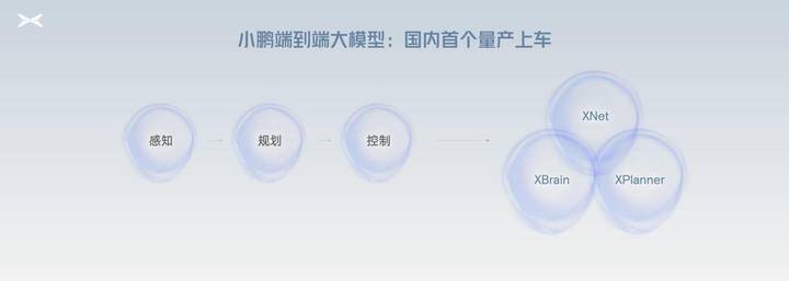 风阻系数0.194 小鹏MONA M03今日发布