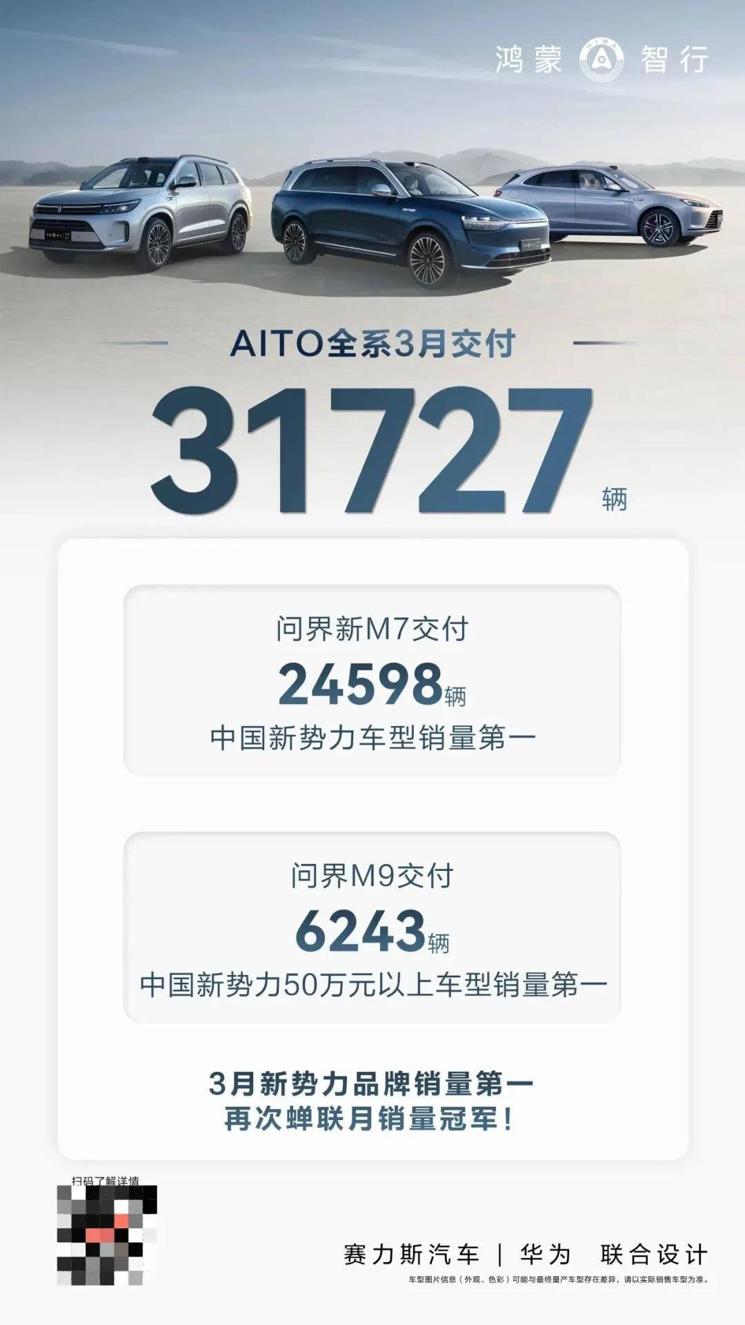 每卖一台问界M9 华为得4.6万？塞力斯：核心机密 不便透露