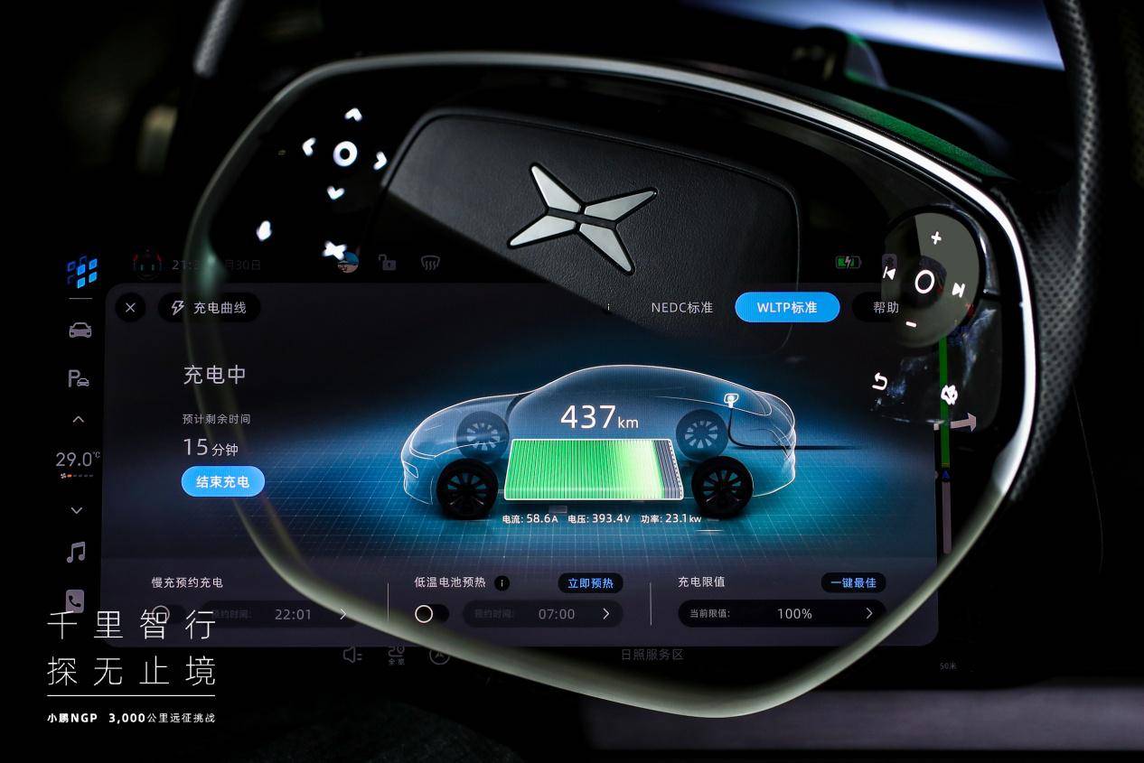 里程碑 小鹏第1000座自营超充站落地