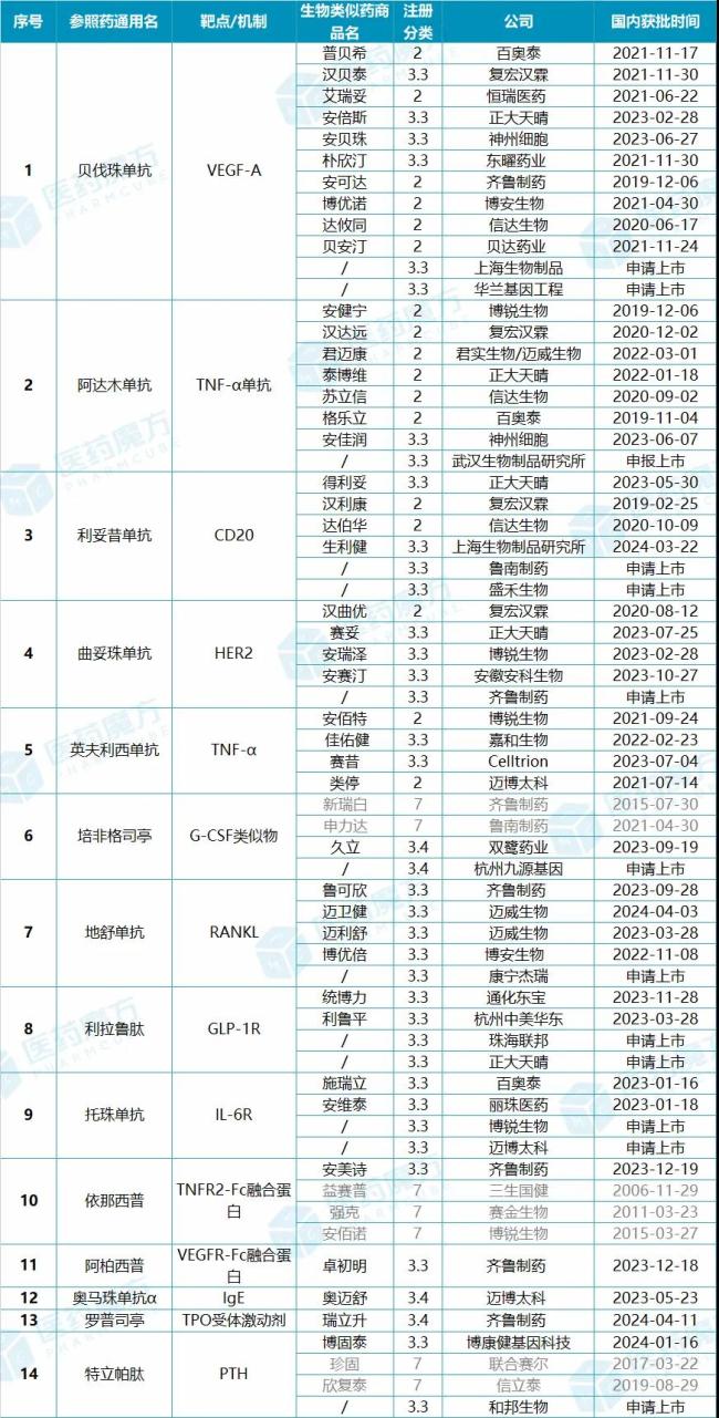 竞争激烈！通用汽车调整绩效考核体系：劳模奖金翻倍、平庸者离开