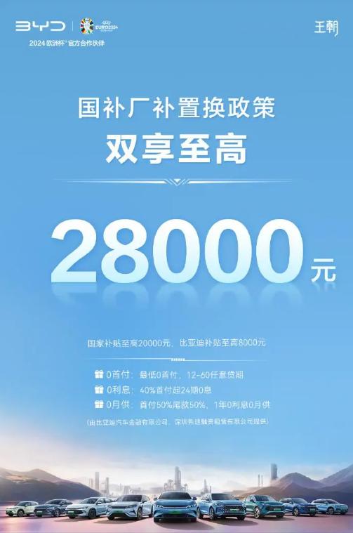 至高补贴4.2万！一汽奥迪推出限时以旧换新购车政策